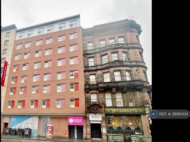 Flat for rent in Blythswood Holm, Scotland