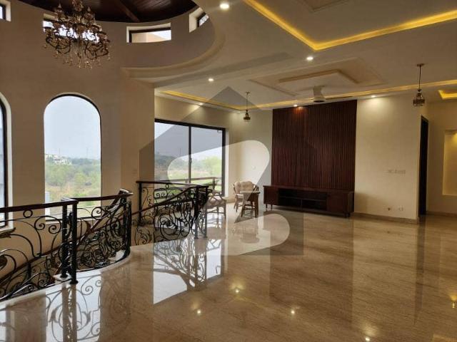 House for rent in Islamabad