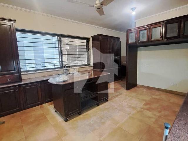 House for rent in Islamabad