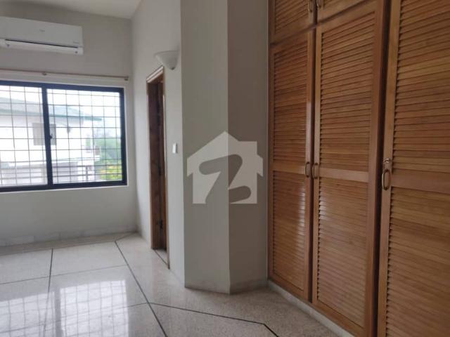 House for rent in Islamabad