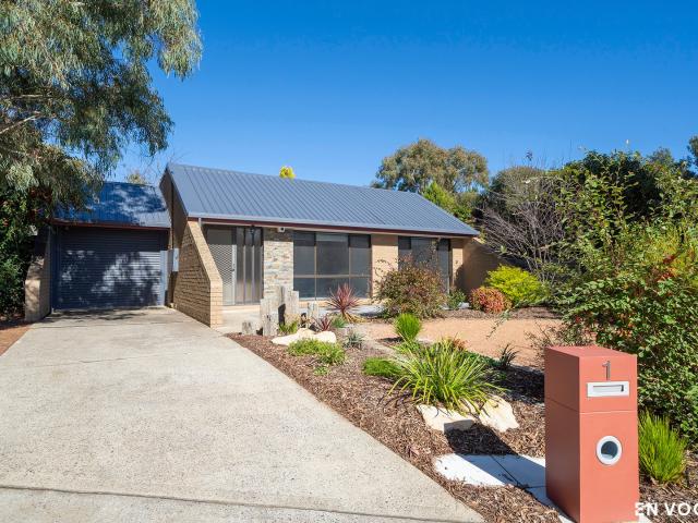 Property for rent in Macquarie, Australian Capital Territory