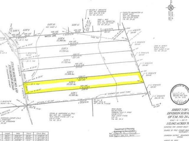 Land for sale in Virginia