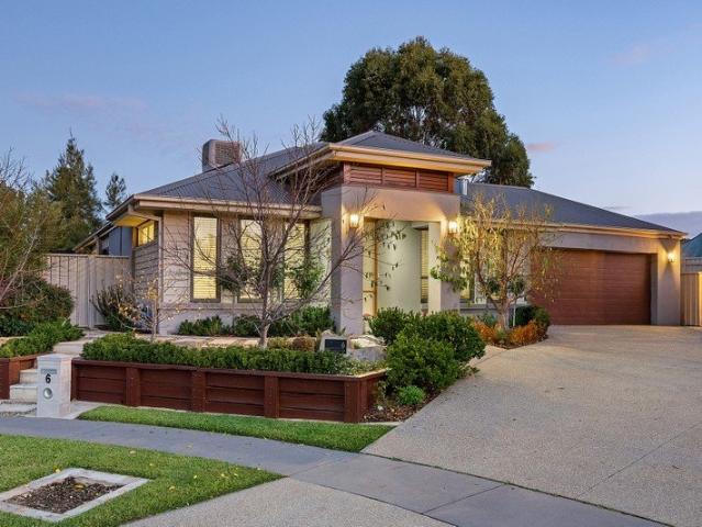 House for sale in Bendigo, Victoria