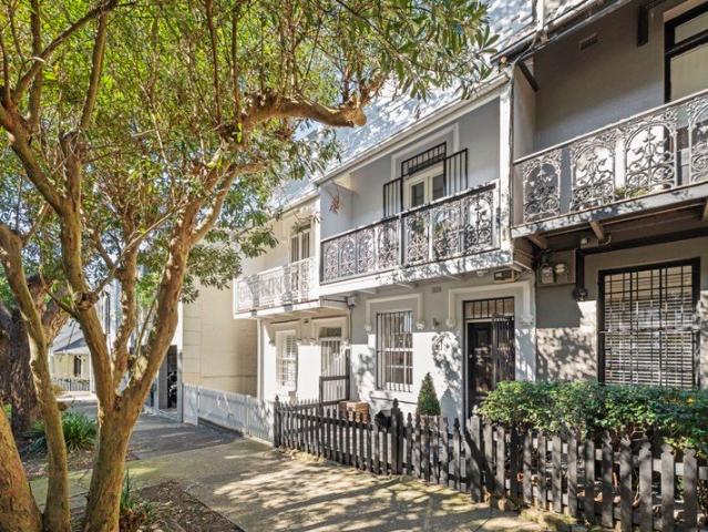 Land for sale in Sydney, New South Wales