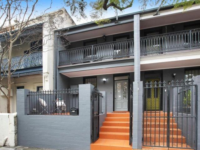 Land for rent in Sydney, New South Wales