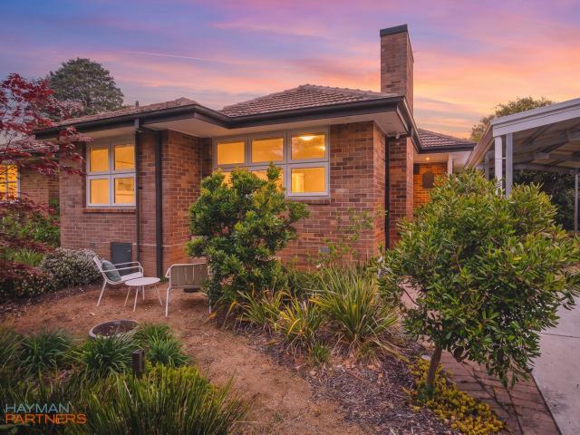 Property for sale in Deakin, Canberra