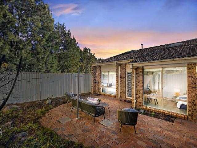 Property for sale in Australian Capital Territory