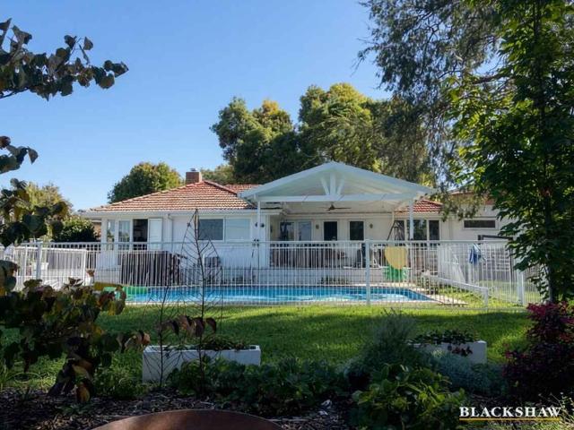 House for rent in Narrabundah, South Canberra