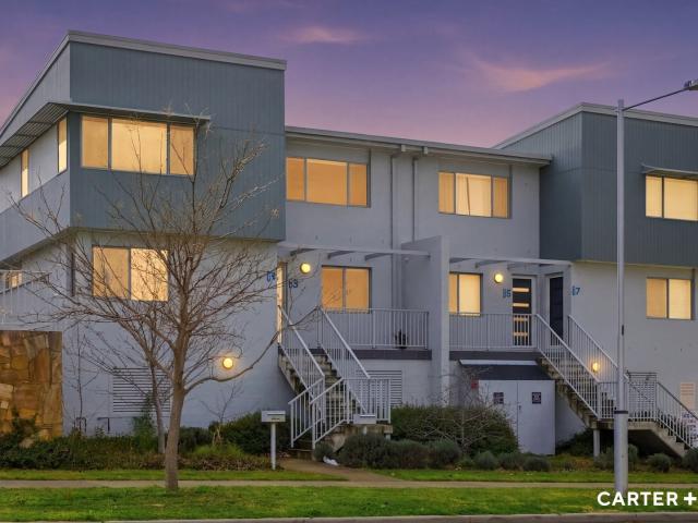 Property for sale in Australian Capital Territory