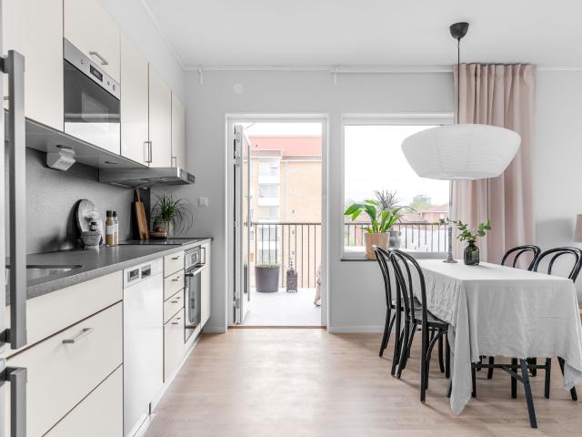Hus hyra i Gävle, Gävleborg