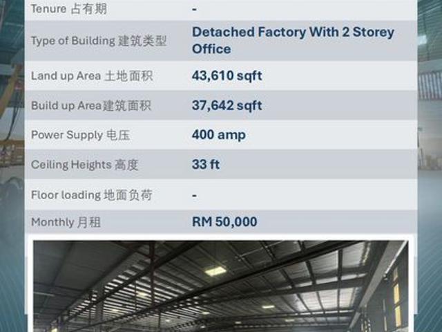 Warehouse for rent in Petaling, Subang Jaya