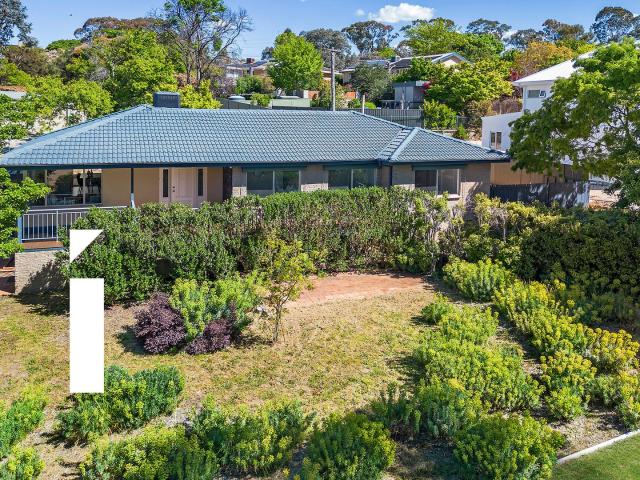 Property for sale in Torrens, District of Woden Valley