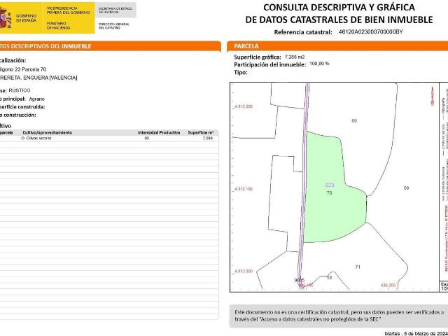 Terreno en venta en La Canal de Navarrés, Valencia