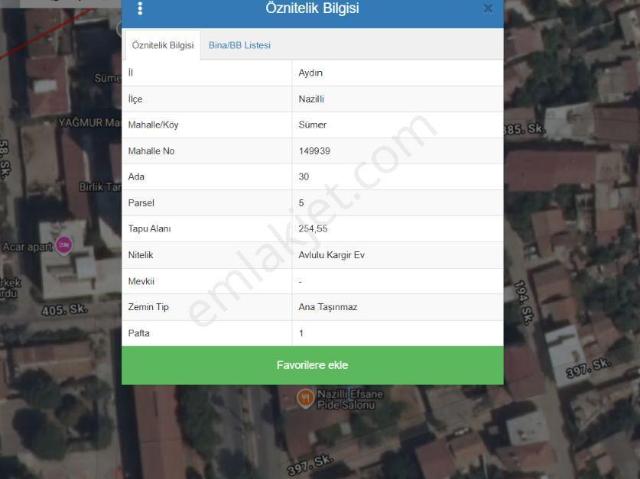 Nazilli, Aydin içerisinde satılık Villa