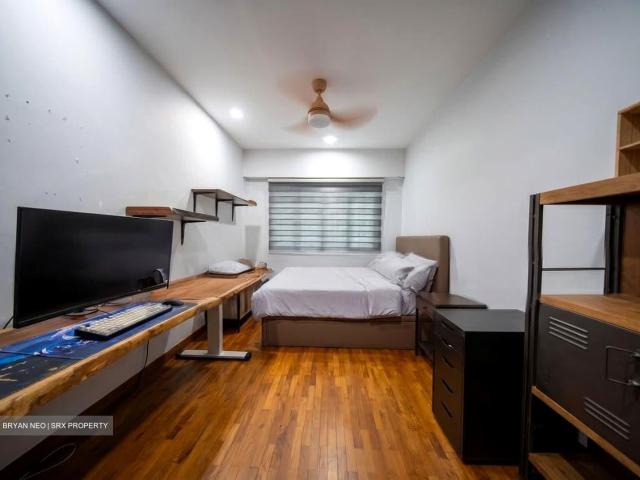 Condominium for sale