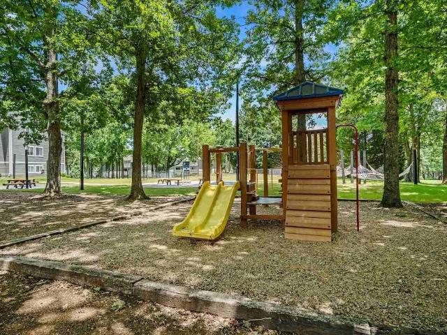 Apartment for rent in Guilford, North Carolina