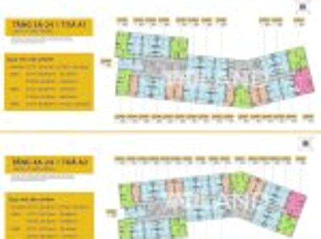 Bất động sản bán tại Đà Nẵng