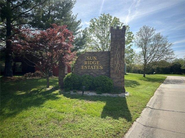 Land for sale in Imperial