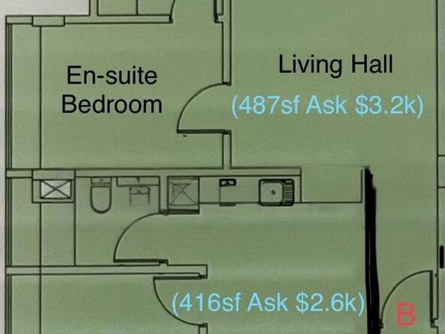Apartment for rent in Joo Chiat