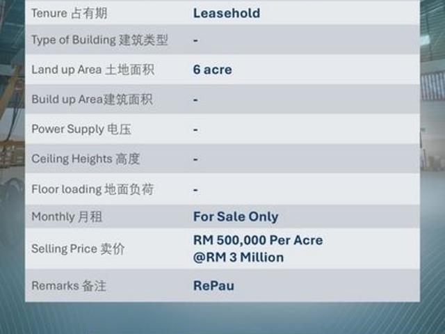 Warehouse for sale in Kajang, Langat
