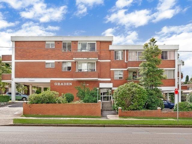 Apartment for sale in Sydney, New South Wales