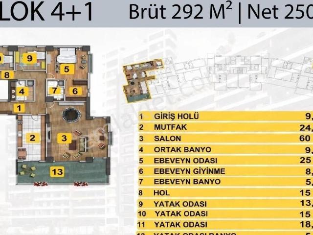 Ereğli, Zonguldak içerisinde satılık mülk