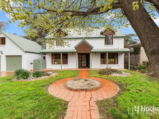 Property for rent in Queanbeyan, New South Wales