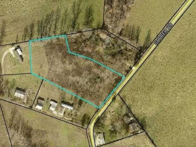 Land for sale in Science Hill, Kentucky