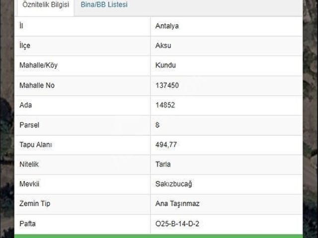 Aksu, Antalya içerisinde satılık Arsa