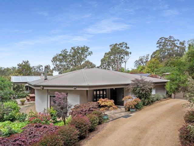 House for sale in Red Hill, Melbourne
