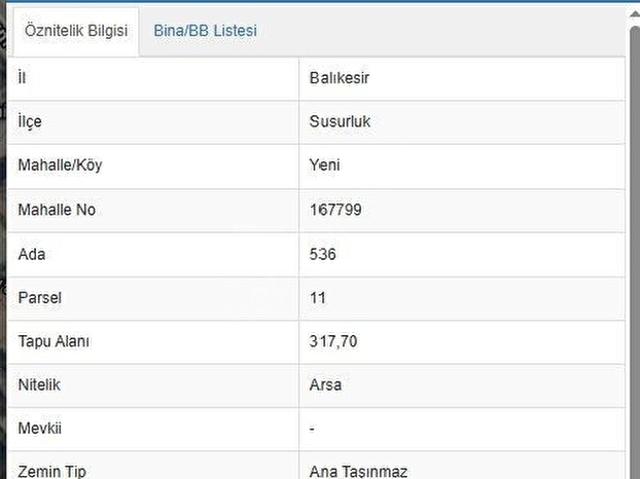 Susurluk içerisinde satılık Dükkan