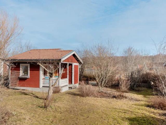 Hus hyra i Stockholm