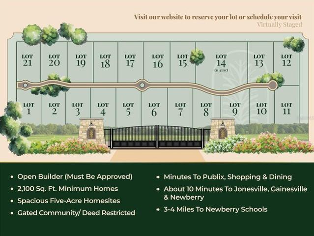 Land for sale in Newberry, Florida