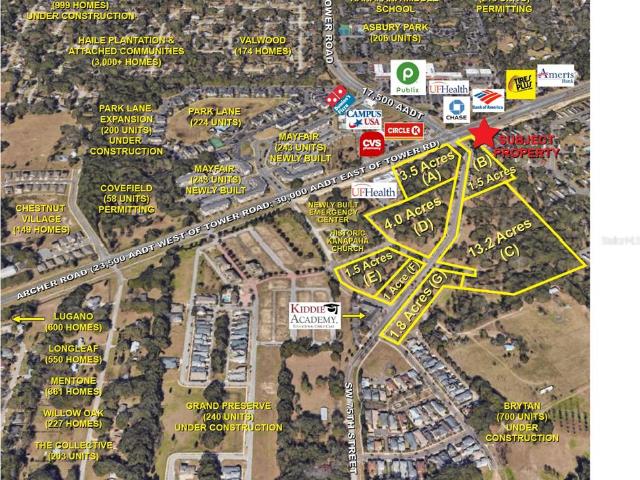 Land for sale in Gainesville, Florida