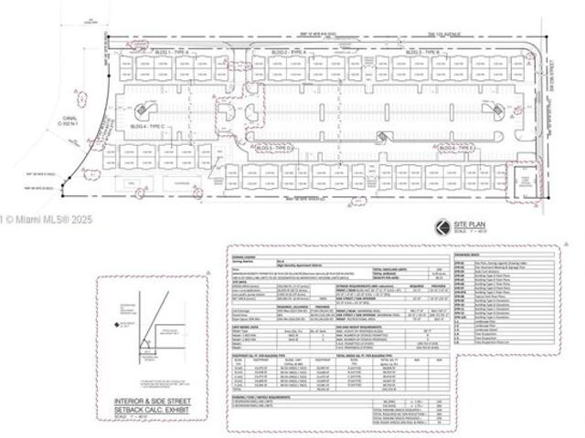 Land for sale in Homestead Land for sale in Homestead
