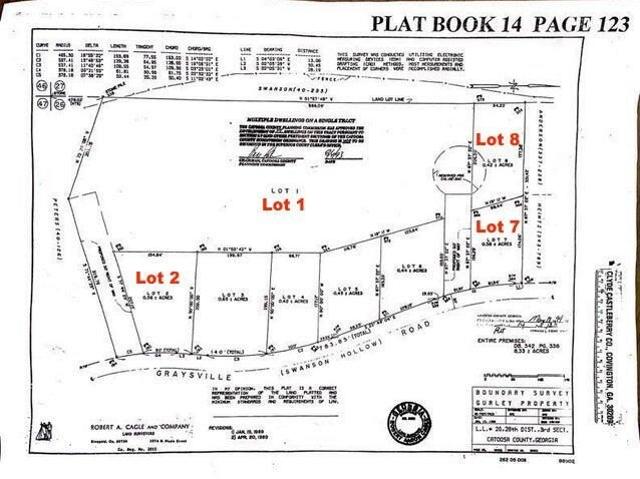 Land for sale in Ringgold, Georgia