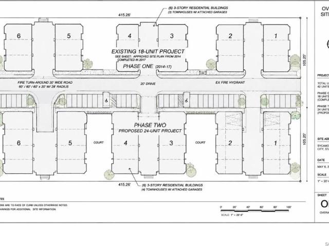 Land for sale in San Ysidro, Jacumba