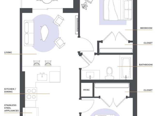 Apartment for rent in Kitchener, Ontario