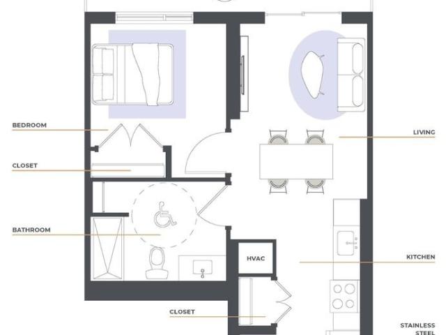 Apartment for rent in Kitchener, Ontario