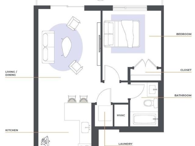 Apartment for rent in Kitchener, Ontario