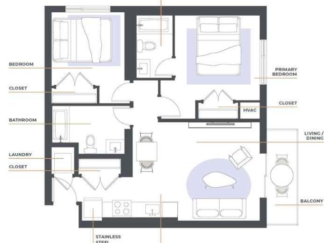 Apartment for rent in Kitchener, Ontario