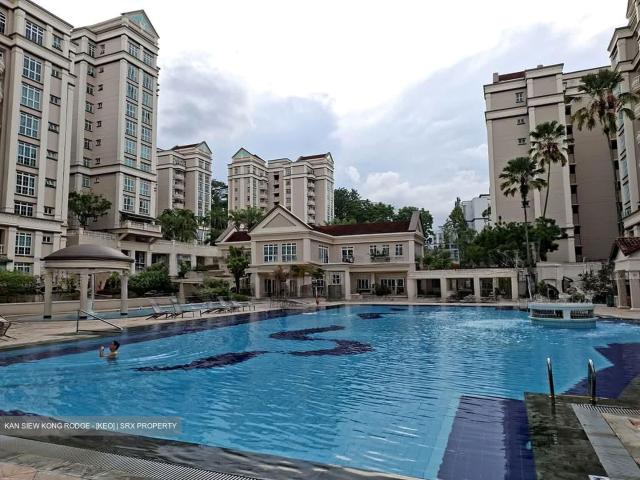Condominium for rent