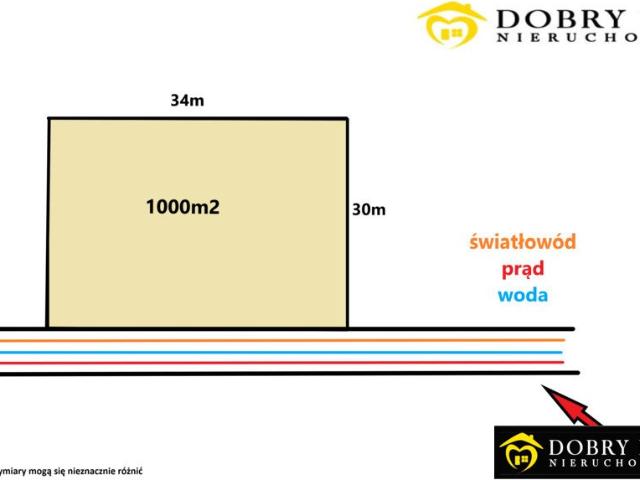Grunt na sprzedaż w Szumowo, Podlaskie
