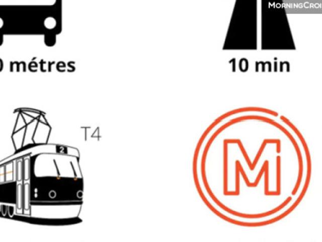 Appartement location à Lyon, Métropole de Lyon