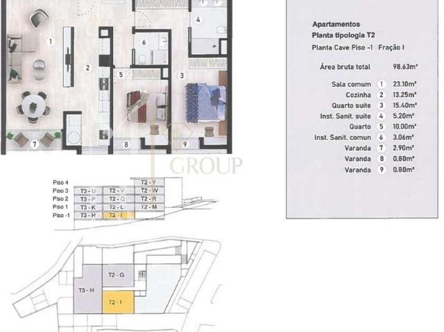 Apartamento venda em Santa Cruz, Ilha Da Madeira