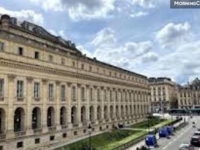 Appartement location à Bordeaux