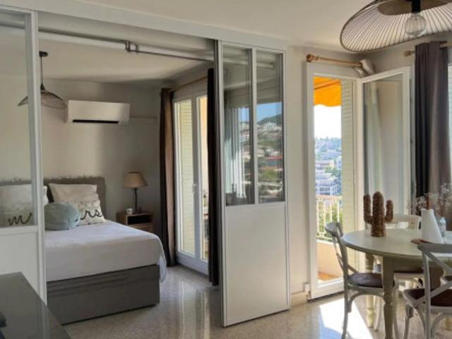 Appartement location à Grasse, Le Cannet