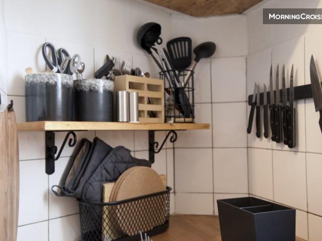 Appartement location à Paris, Île-de-France