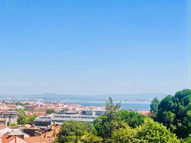 Apartamento alugar em Santo António, Lisboa