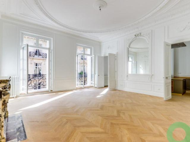 Appartement location à Paris, Île-de-France